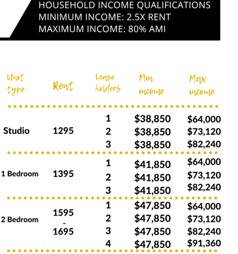 Workforce Housing Image 1
